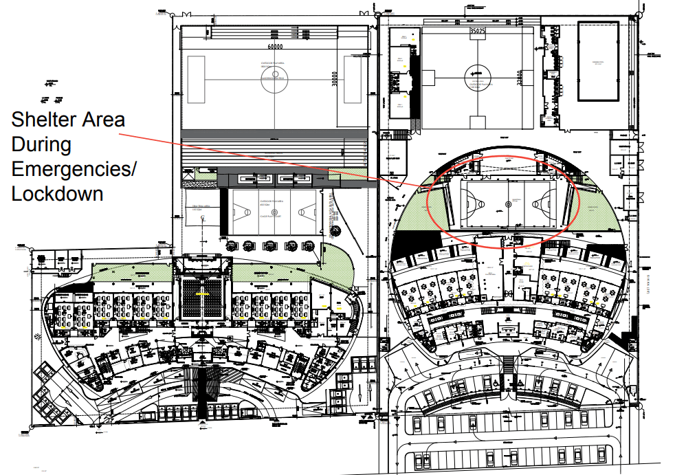 Falcon Arenas @Kings School Dubai (18+ age only allowed)
