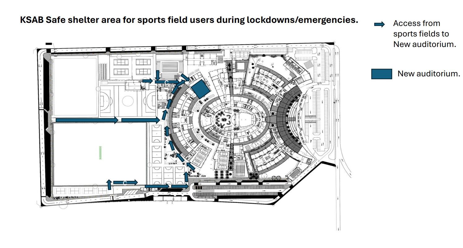 Falcon Arenas @Kings School Barsha (18+ age only allowed)