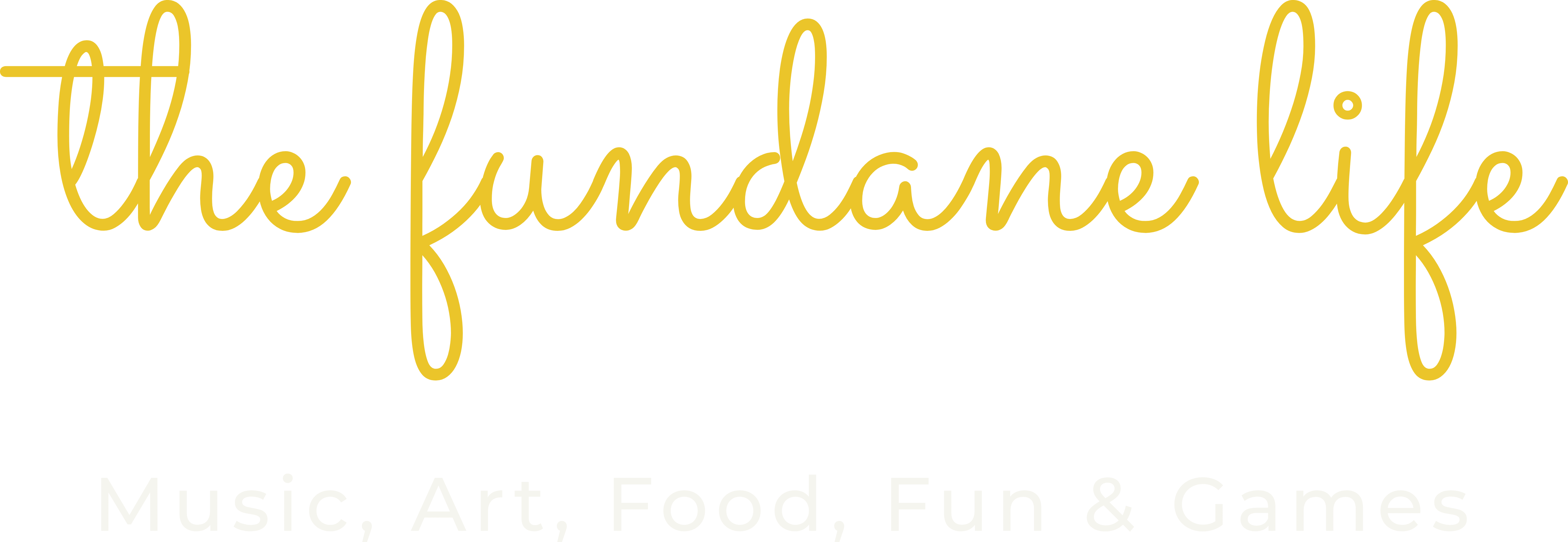 The Fundane Life